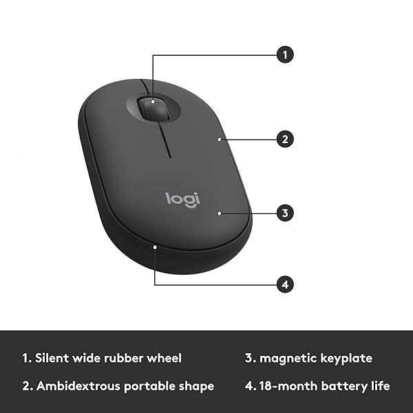 LOGITECH MK470 SLIM WIRELESS KEYBOARD AND MOUSE COMBO – MODERN COMPACT LAYOUT, ULTRA QUIET, 2.4 GHZ USB RECEIVER, PLUG N’ PLAY CONNECTIVITY, COMPATIBLE WITH WINDOWS – GRAPHITE