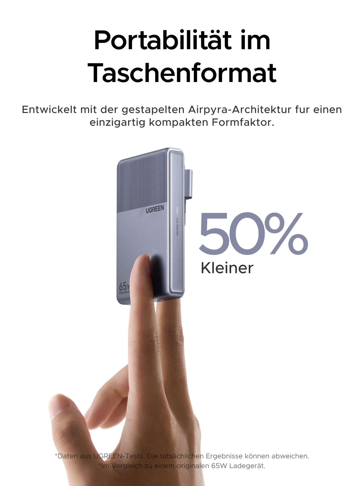UGREEN USB C Ladegerät 65W Slim, 1,45cm Dünn, Klappbarer Stecker, 3-Port 2