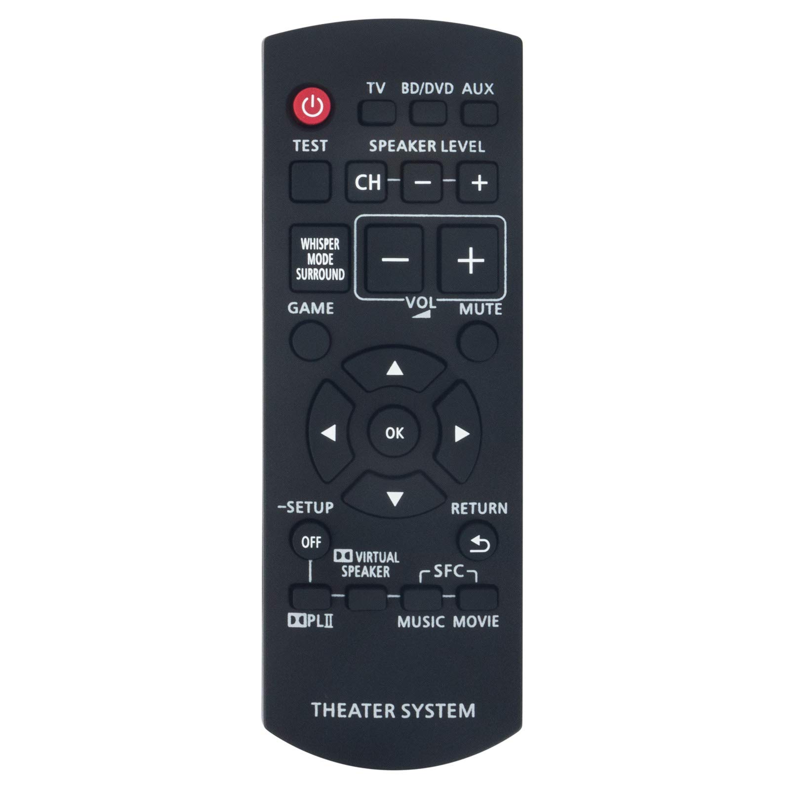 VINABTY N2QAYB000417 Replacement Remote Control for Panasonic PXV4710 SB-ZT1GN-S SBZT1GSS SB-ZT1GS-S SCHTX5EBK SC-HTX5EG-K SCZT1 SCZT2 SG-PAVCJM SUZT1EEK SU-ZT1EE-K SUZT2EK SU-ZT2E-K SUZT2GNK SUZT2GSK
