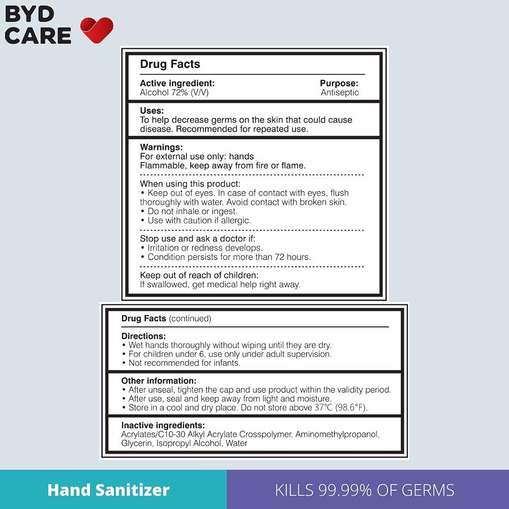 BYD CARE Hand Sanitizer With Pump 500ml (16.9 Oz) Value Pack, Box Of 4