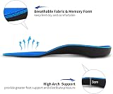 PCSsole High Arch Support Orthotic Insoles for Flat Feet Plantar Fasciitis Blue view 3