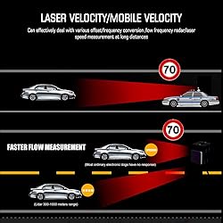 KARADAR S360 Radar Detector – X/K/Ka Band & Laser