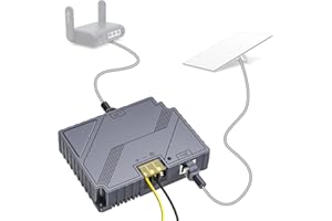 Starlink PoE Injector - 150W Gigabit PoE Injector Compatible with Starlink Standard Actuated Gen 3 Dish 2-in-1 12v Conversion