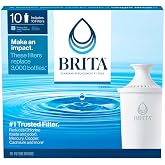 Brita 987554 Pitcher Replacement Filters, 10-Pack