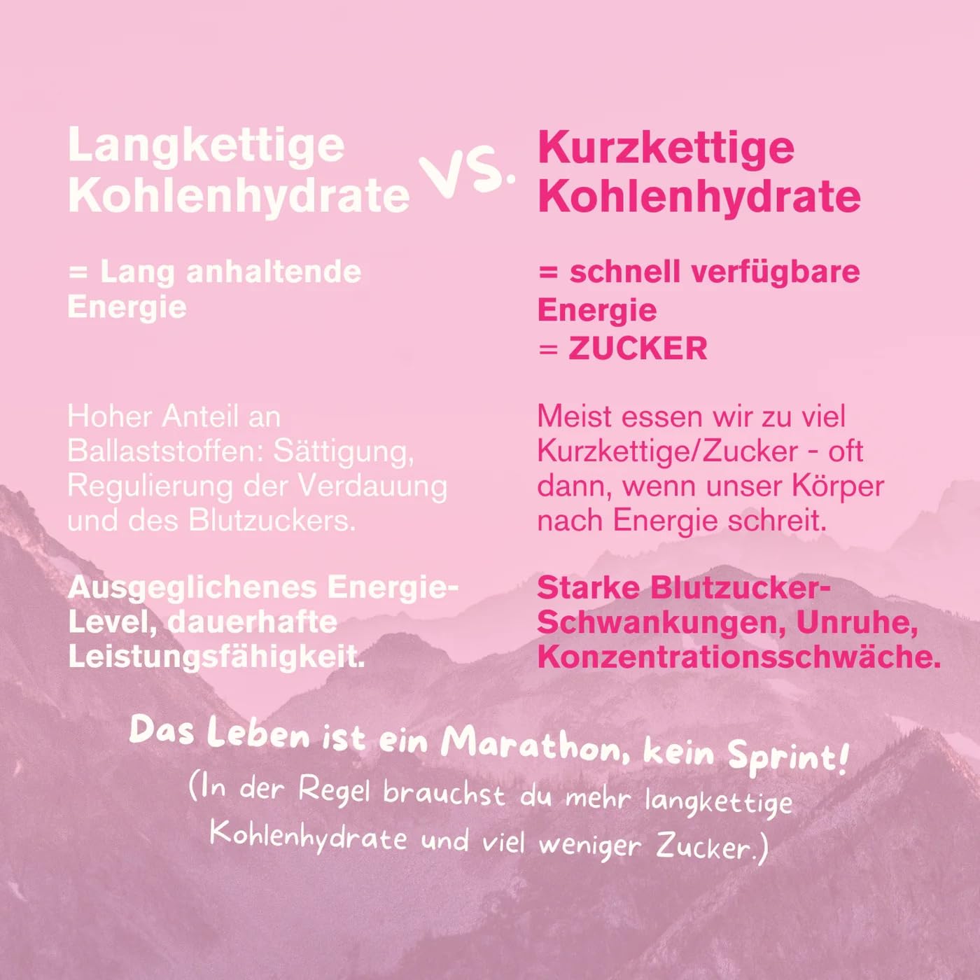 TZAMPAS Müsliriegel BIO 9x70g · Frühstücksriegel Clean Eating · Superfood Riegel · Sportlernahrung & Notfallnahrung · Try-Me Probierset 7