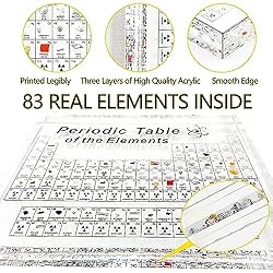 Periodic Table with Real Elements Inside, Amber