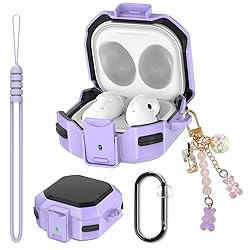 Secure Lock Case for Samsung Galaxy Buds FE/Galaxy