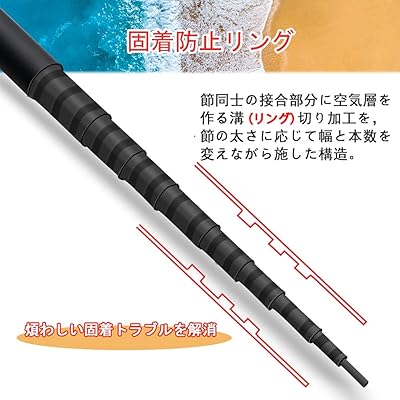 Buy Jinking 渓流竿 ロッド 釣り竿 カーボンロッド 仕舞寸法72cm 超軽量 超硬調万能小継 コンパクト延べ竿 大中小魚万能竿 360 450 540 630 7 Online In Vietnam B08zmycqym