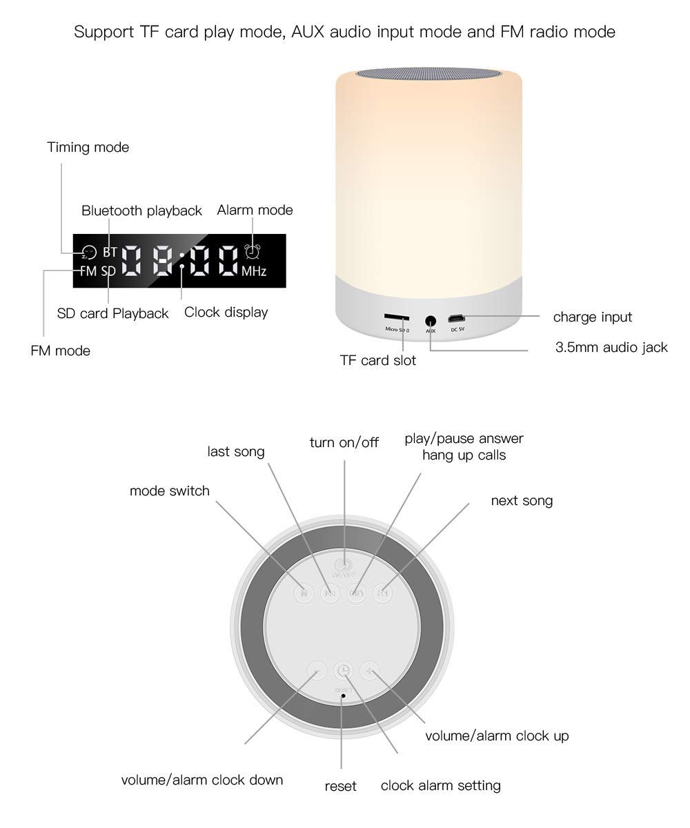 Luci notturne Altoparlante Bluetooth, Ranipobo Touch Sensor Lampada da comodino con sveglia, lettore musicale MP3, radio FM, Touch Control Lampada LED dimmerabile luci calde e 7 colori