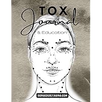Small's Practical Guide 　Botulinum Toxin A Practical Guide to Botulinum Toxin Procedures (Cosmetic