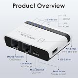 WAVLINK USB WiFi Wireless Print Server 10/100Mbps LAN Bridge 480Mbps USB2.0 Mac view 2
