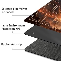 Premium Stitched MTG Playmat with Zones and