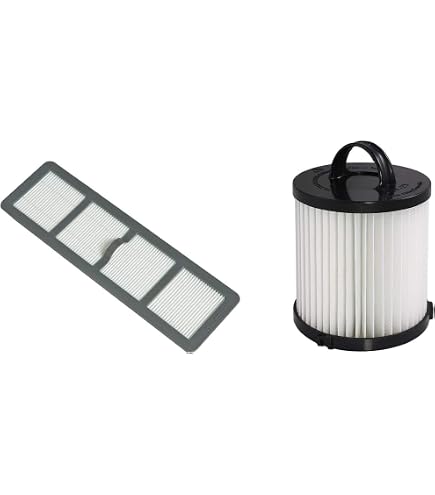 2-Pack HQRP HEPA Replacement Filters For Eureka AirSpeed Zuum AS5204A And AS5200 Vacuum Cleaners