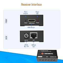 J-Tech Digital HDMI Extender 1080P 60Hz Over Single