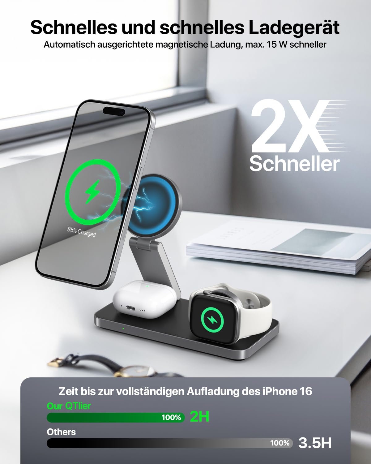 Induktive Ladestation Kompatibel mit Magsafe Ladegerät,QTlier 3 in 1 iPhone Ladestation für Air 17/16/15/14/13/12 Serie,20W Wireless Charger für Apple Watch 10/9/8/7/6/5/4/3 und AirPods (Tief Schwarz) 2
