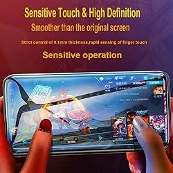 YiiLoxo Hydrogel Film Screen Protector Compatible