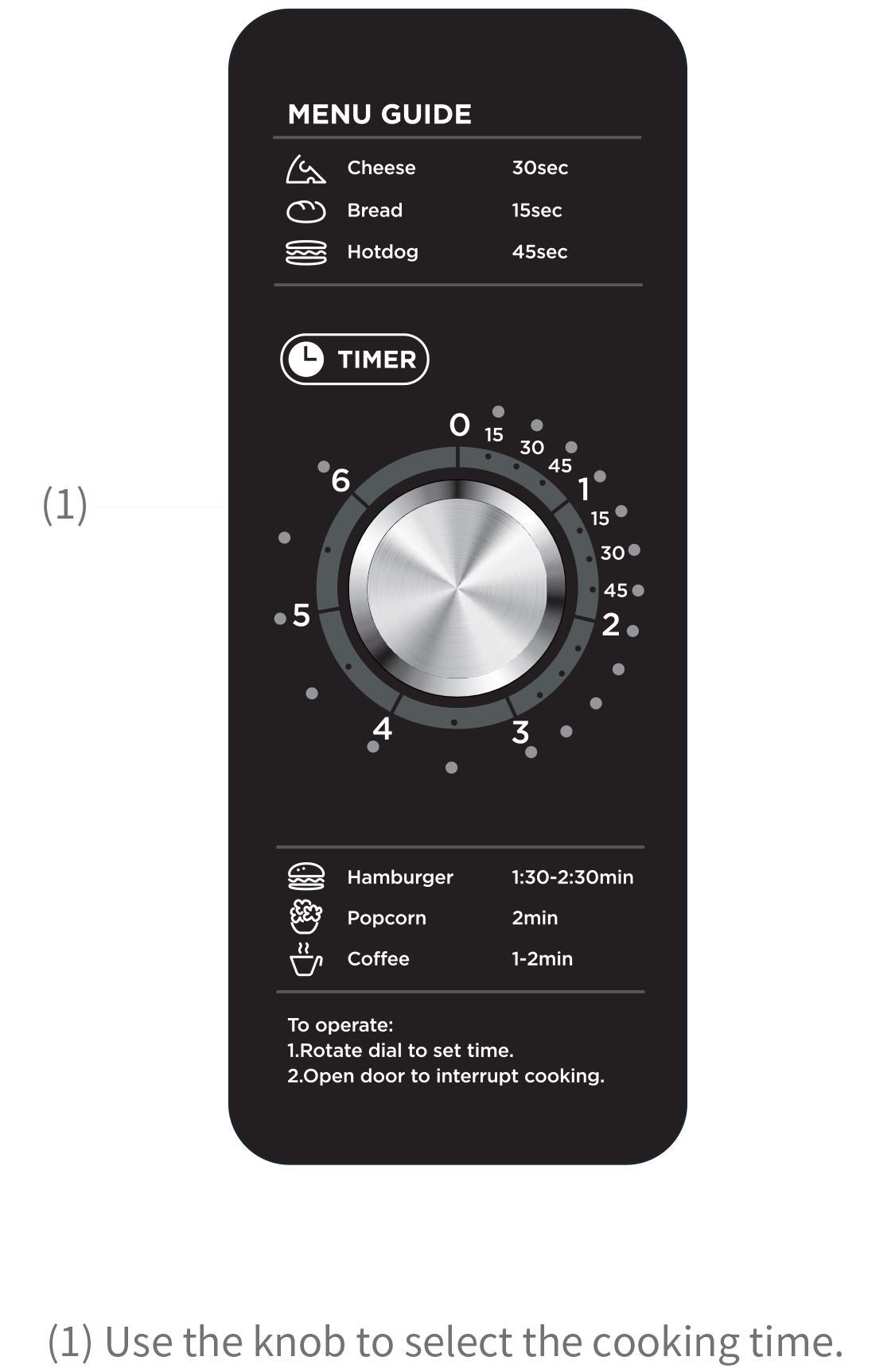 Midea Equipment 1025F0A Countertop Commercial Microwave Oven with Dial, 1000W, Stainless Steel.9 CuFt