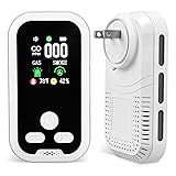 5-in-1 Plug in Gas & Smoke & Carbon Monoxide