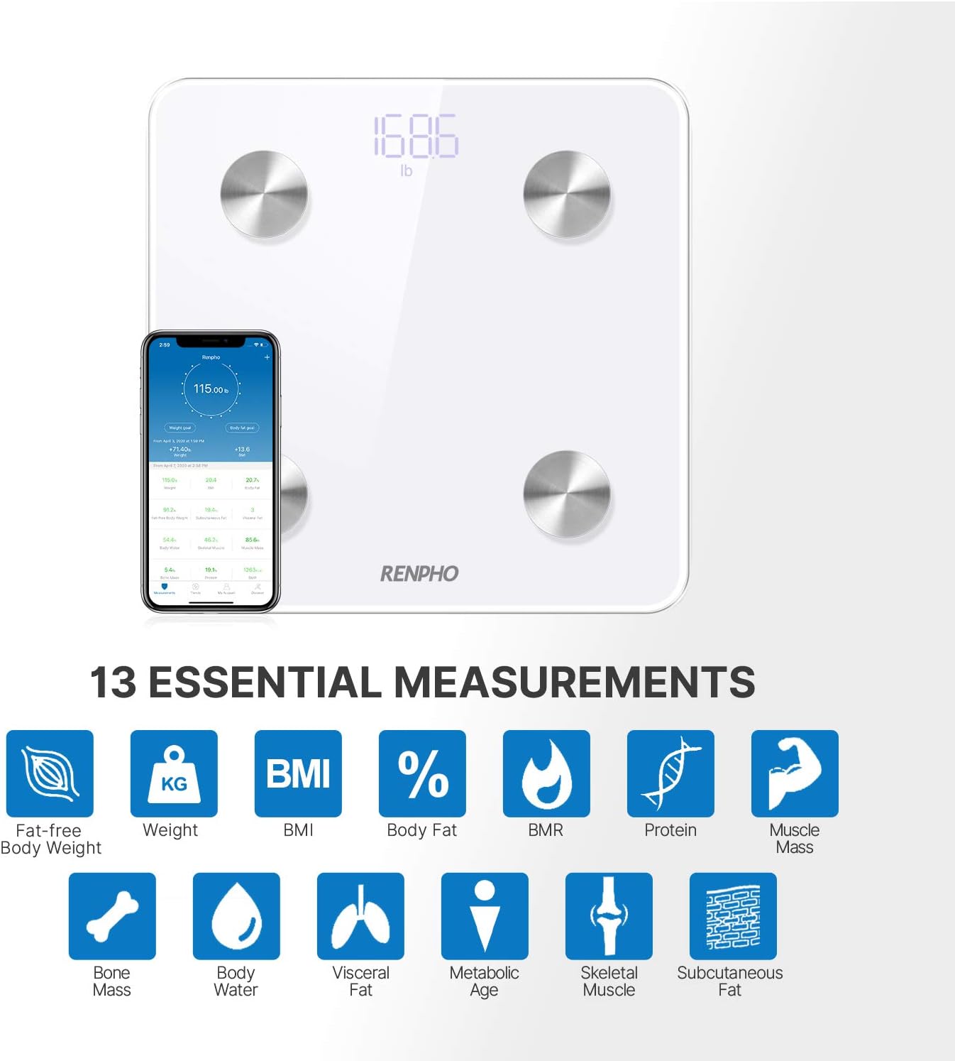 RENPHO Body Fat Scale Smart Digital Bathroom Weight BMI Scale Body Composition Monitor Analyzer with Smartphone App sync with Bluetooth, 396 lbs White: Health & Personal Care