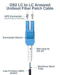 VANDESAIL 30M Uniboot LC to LC Single Mode Fiber