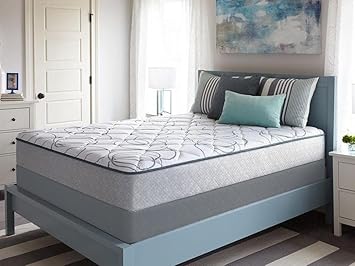 BlissRest Ortho Pocket Spring Mattress Queen Size 6 Inches (78 x 60 x 6)