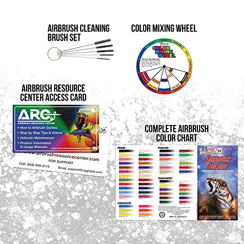 Master Pro Airbrush MultiPurpose Airbrushing System with 3 Airbrushes