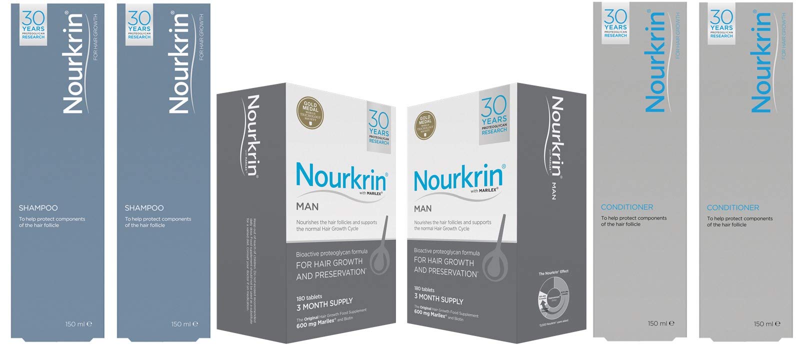 Nourkrin 6 Month Bundle with Shampoo and Conditioner for Men
