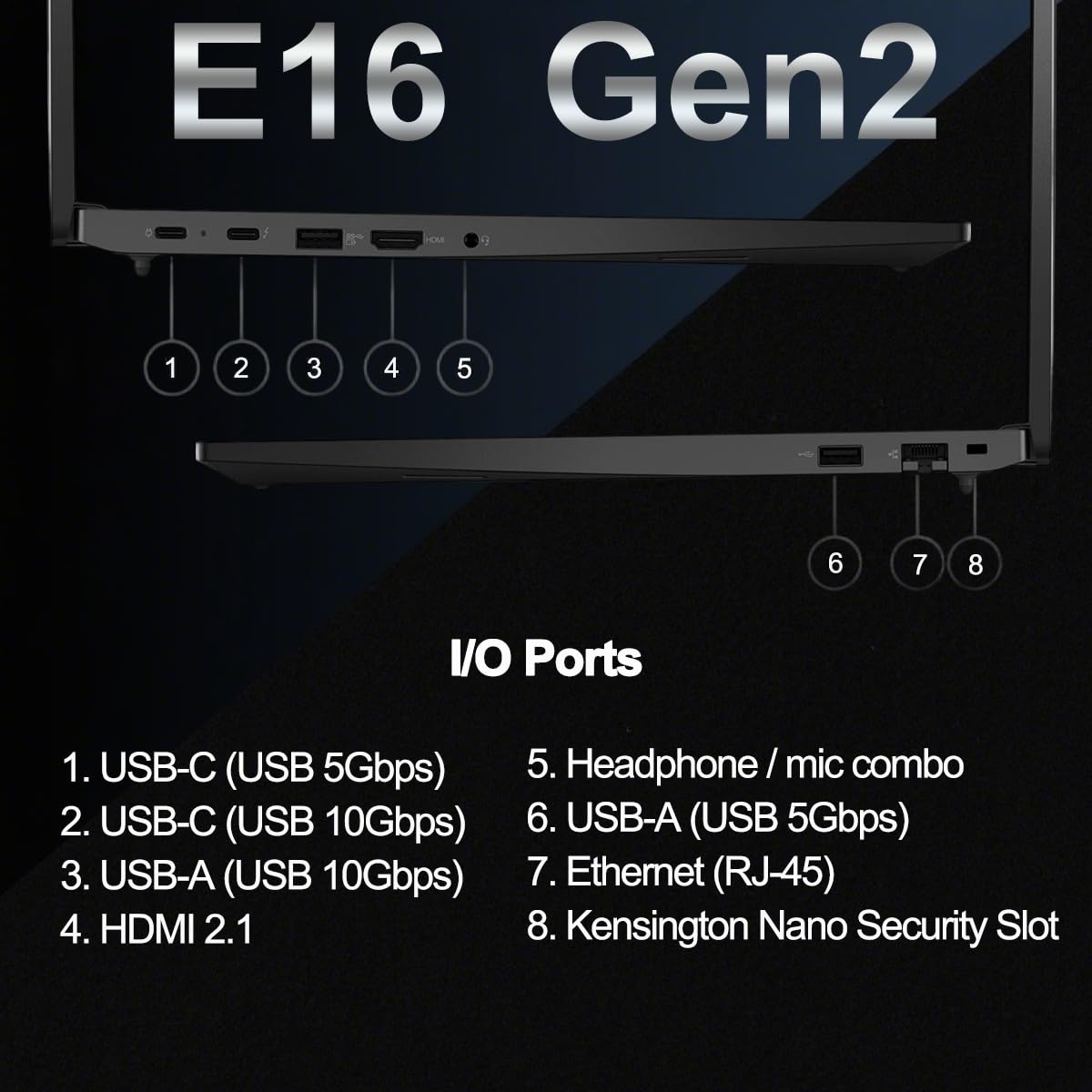 Lenovo ThinkPad E16 Gen 2 Business Laptop (16