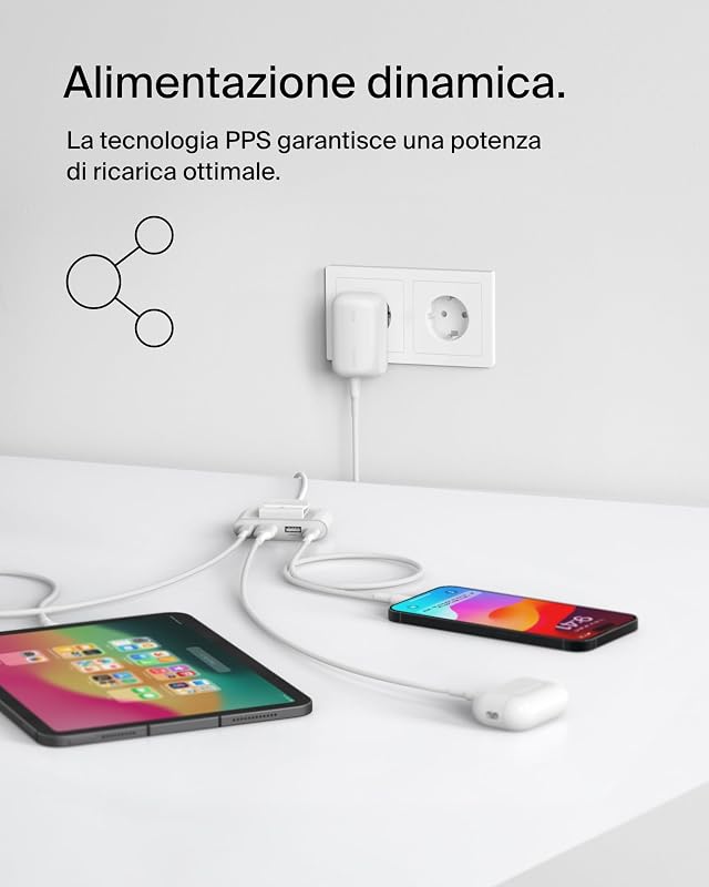 BoostCharge doppio caricatore usb da parete da 42 W, ricarica rapida USB-C + USB-A per iPhone 16,16 Plus,16 Pro,16 Pro Max,15,15 Pro Max, 14,Galaxy S24, Plus,Ultra,iPad,AirPods e altri, bianco