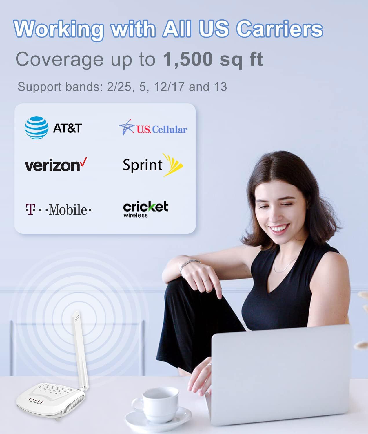 Amazboost Cell Phone Signal Booster for Home and Office Cell Phone Booster 3G 4G LTE, Cell Booster for All US Carriers Up to 1,500 Square ft, Support Band 2/5/12/13/17/25, FCC Approved