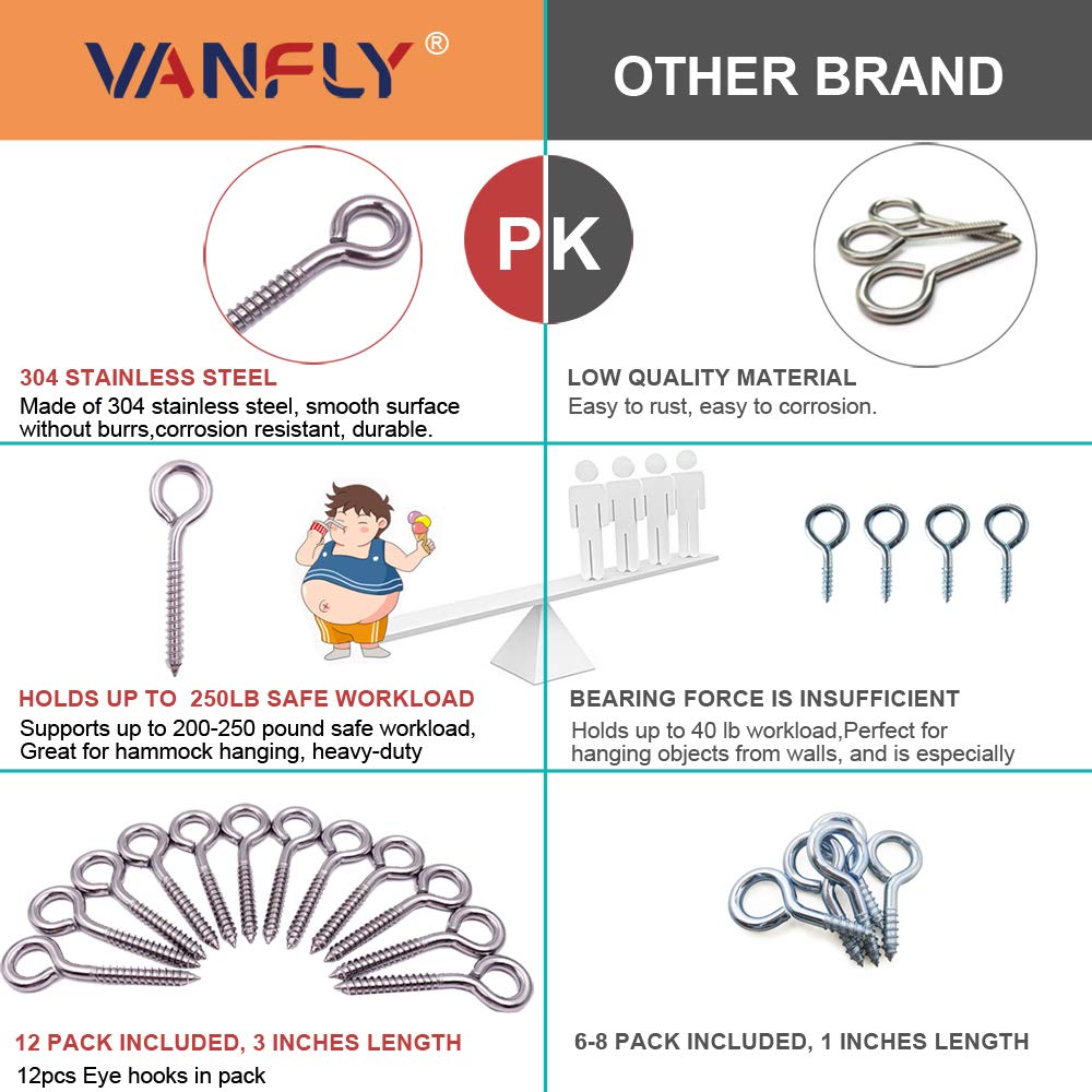 304 Stainless Steel Eye Shape Screws Metal Hook, Heavy Duty Hanging Hooks Eyelet Screws Bolt for Yoga & Brazilian Hammocks - Image 3