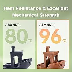 R QIDI TECHNOLOGY ASA Filament 1.75mm Black,3D