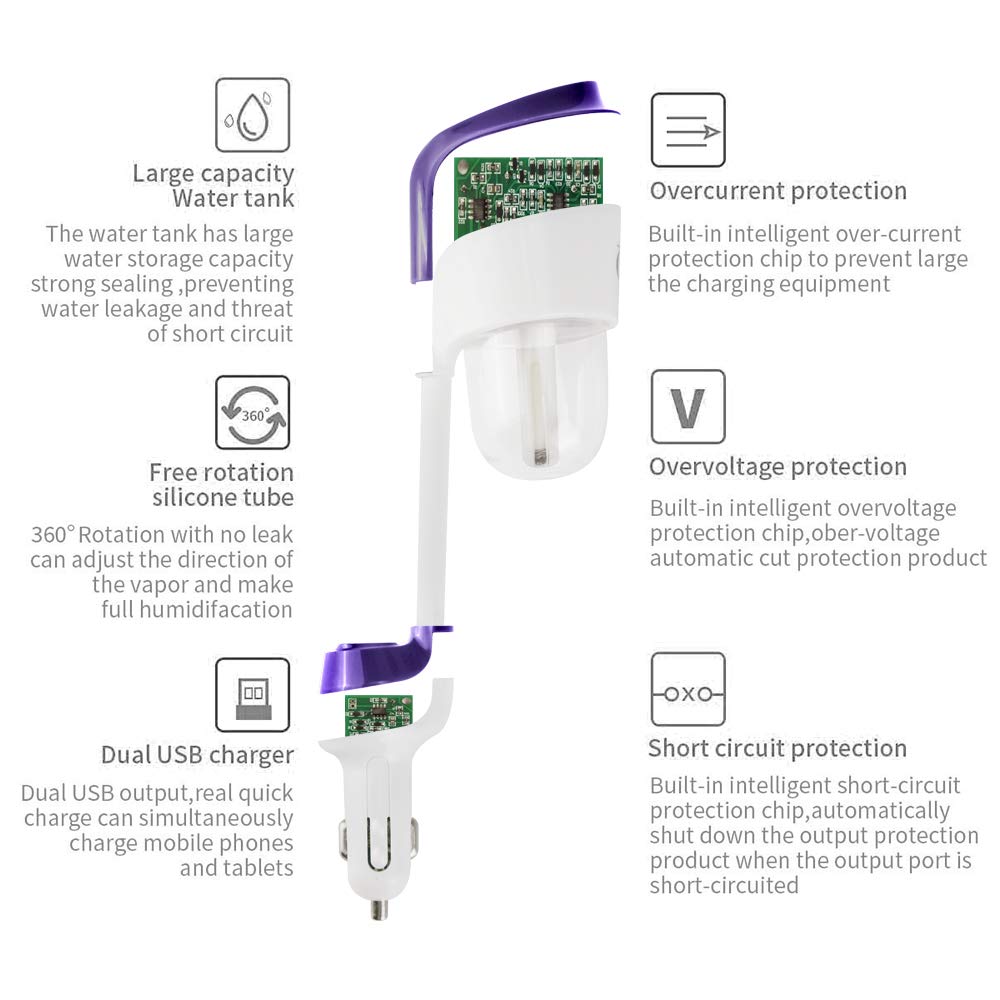 12V Mini Car Aromatherapy Diffuser Cool Mist Car Air Purifier with 2 USB Charger GenLed Car Humidifier Car Diffuser Filters Gift Portable Car Essential Oil Diffuser Car Diffuser Purple