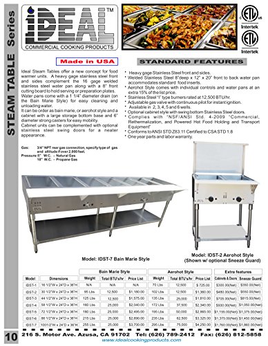 2 Well Steam Table Aero Hot Style (Made in USA) ETL listed, both Sanitation and Gas Safety