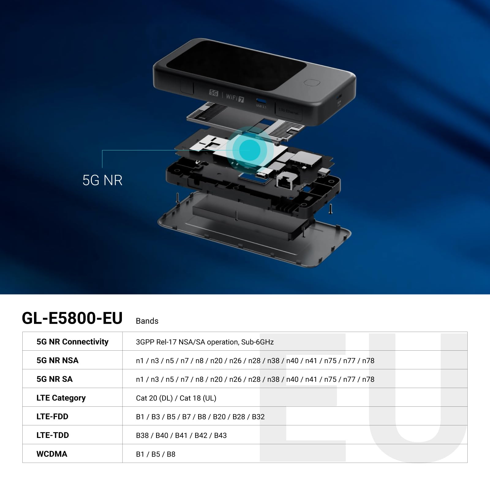 GL.iNet MUDI 7 (GL-E5800) Wi-Fi 7 5G Router mit eSIM & Dual-SIM, 2,8" Touch, Tri-Band bis 5,76 Gbps, 2,5G LAN, 700Mbps VPN, 13,5h Akku — Mobiler Hotspot für Reisen & Live-Stream 8