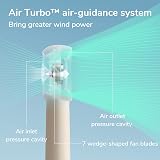 JISULIFE Handheld Turbo Fan 5 Speeds 4000mAh USB Rechargeable Brown view 4