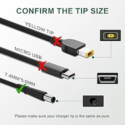 BIYTC 90W Laptop Charger Compatible with Dell