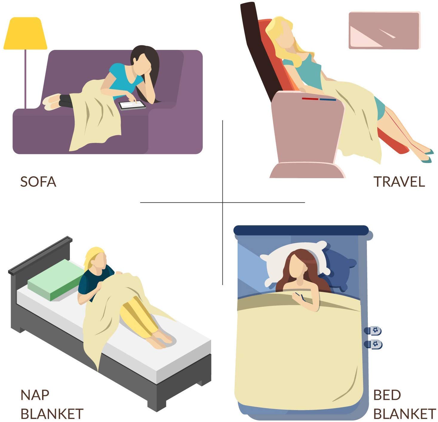 Inshere Sherpa Fleece Blanket- 50\