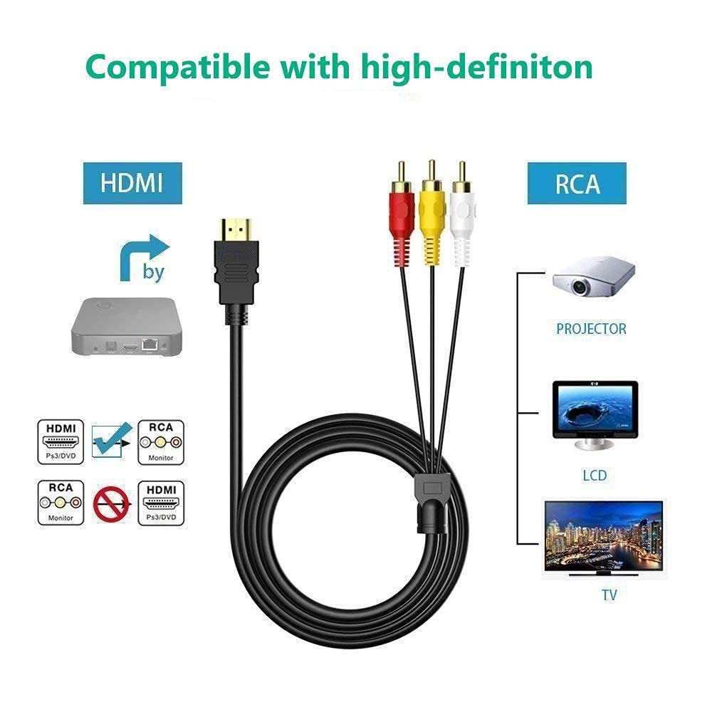 HDMI to RCA Cable, 1080P 5ft/1.5m HDMI Male to 3-RCA Video Audio AV Cable Connector Adapter Transmitter for TV HDTV DVD(NO Signal Conversion Function)