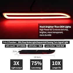 Raryloy 2x LED Rear Bumper Lights Reflector Tail