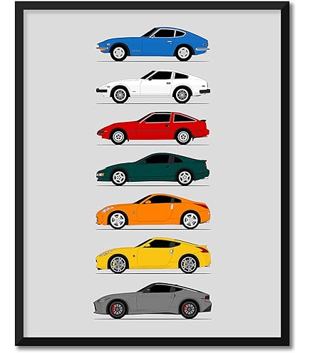 Amazon.com: Idea Network Handmade Poster compatible with Nissan Z