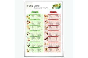 XXBCSS Anti Inflammatory NAFLD or NASH Diet Healthy Poster Fatty Liver Disease Meal Chart and Food List Metal Tin Sign Low Fa