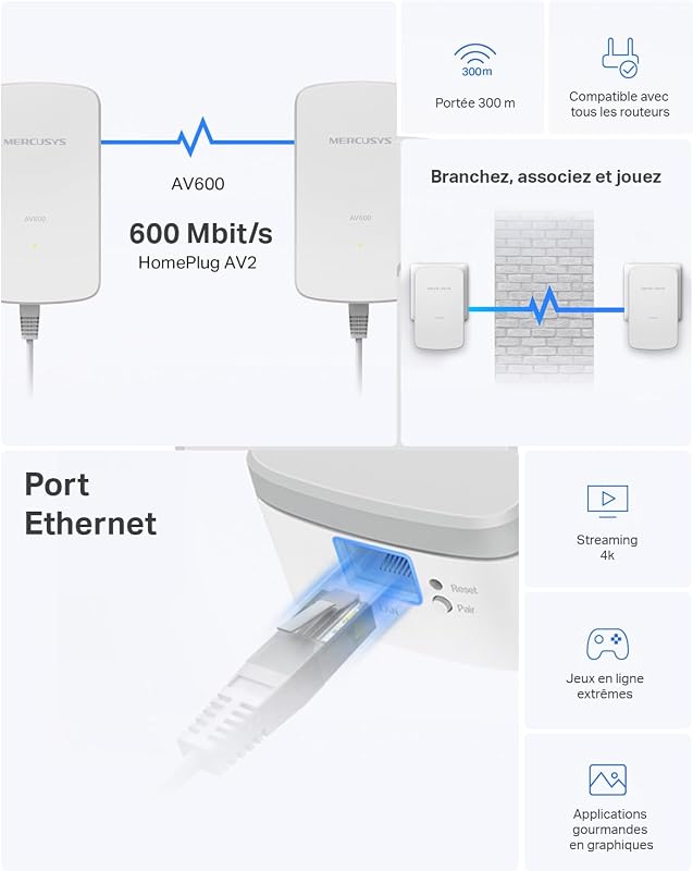 Prise CPL 600 Mbps, Port Fast Ethernet, Plug & Play, Kit 2 MP300