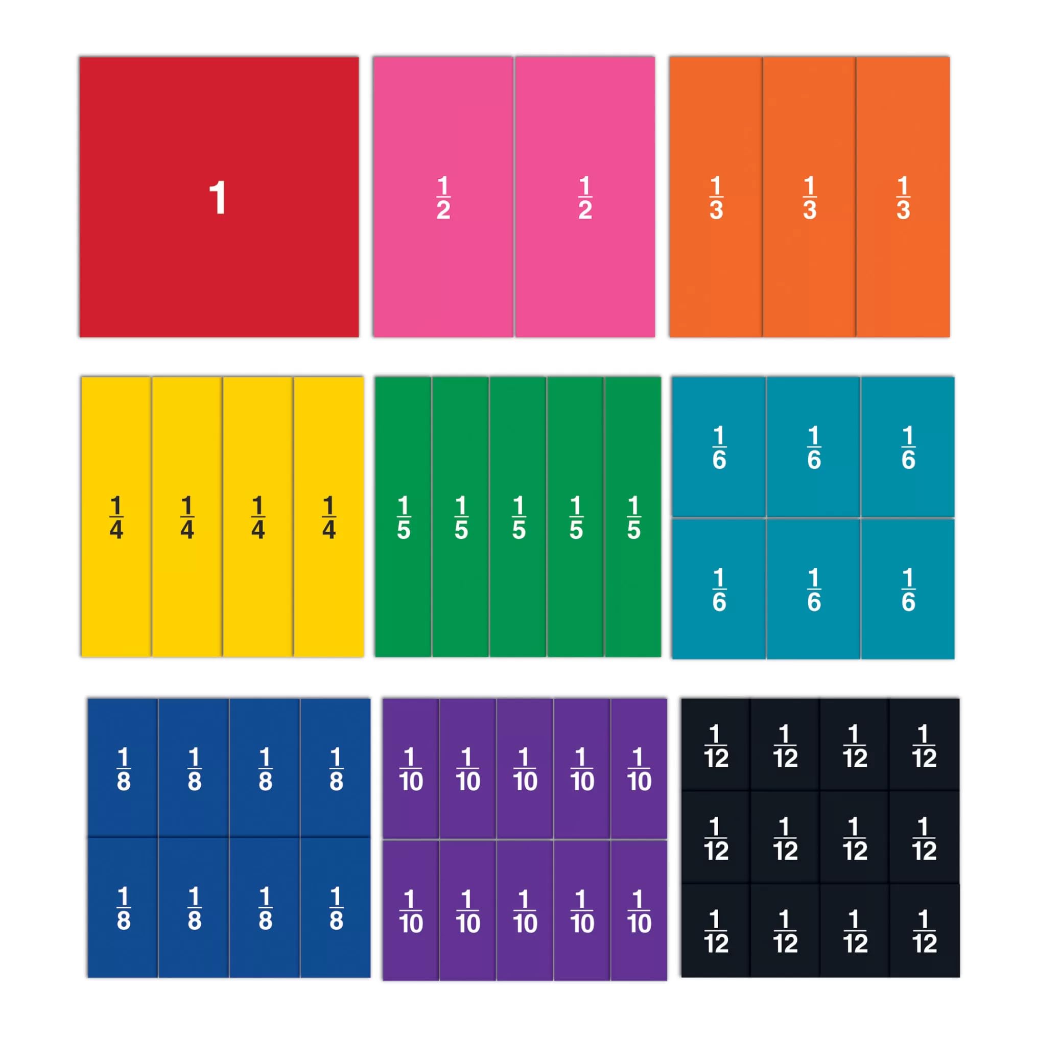 Learning Resources Double-Sided Magnetic Rainbow Fraction Squares