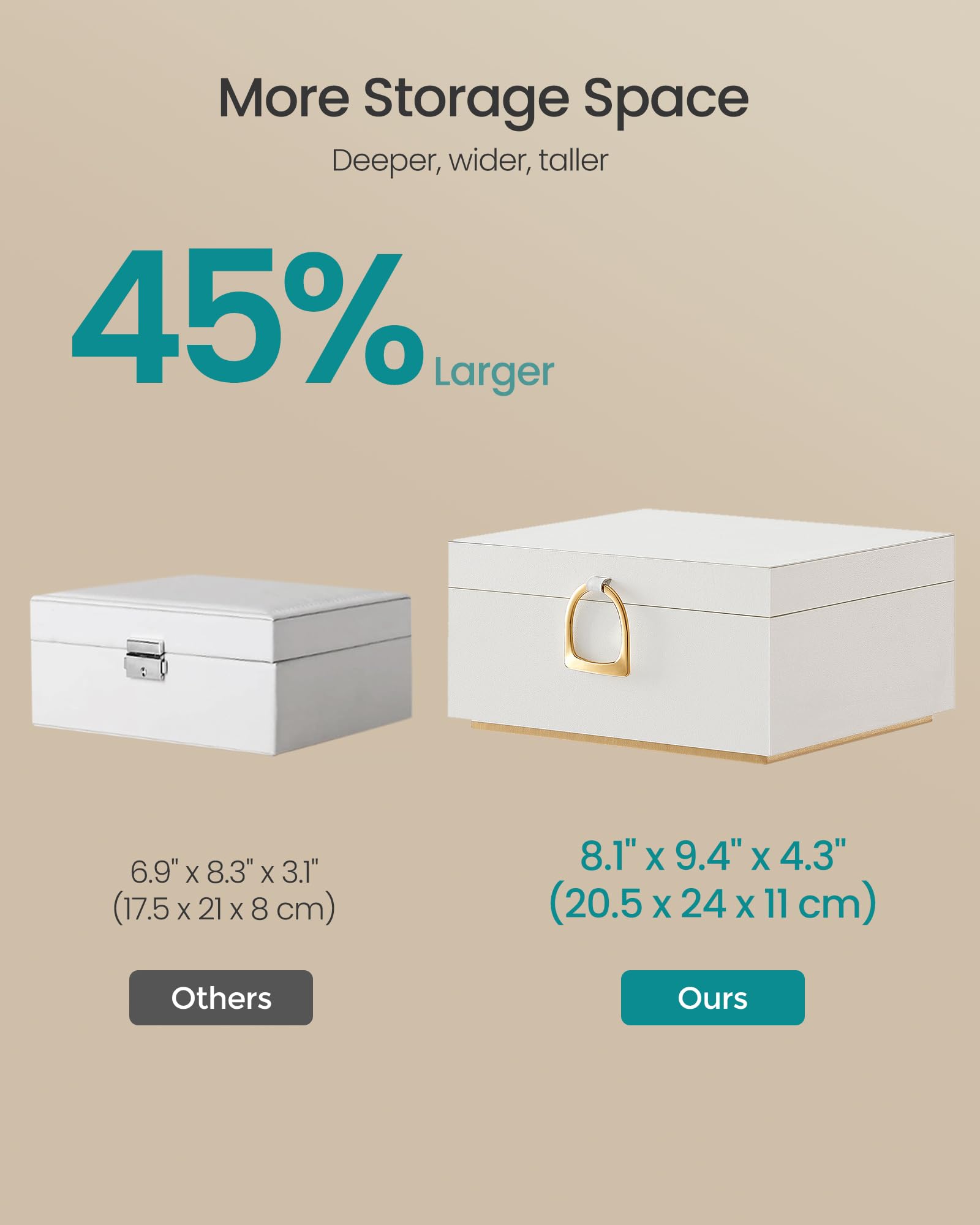 SONGMICS 2-Layer Jewelry Box, Jewelry Organizer with Handle, Removable Jewelry Tray, Jewelry Storage, Floating Effect, 8.1 x 9.4 x 4.3 Inches, Gift Idea, White UJBC165W01