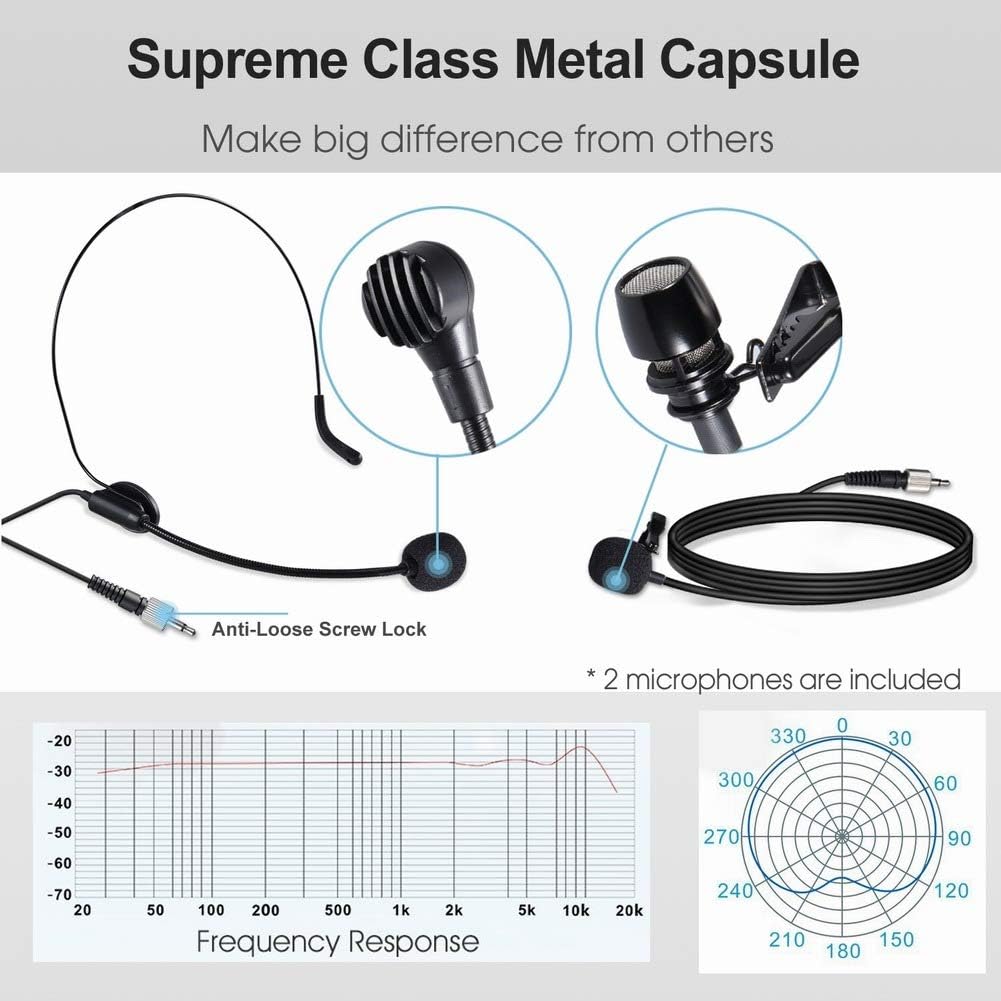 Wireless Headset Lavalier Microphone System -Alvoxcon Dual Wireless Lapel Mic for iPhone, DSLR Camera, PA Speaker, YouTube, Podcast, Video Recording, Conference, Vlogging, Church, Interview, Teaching