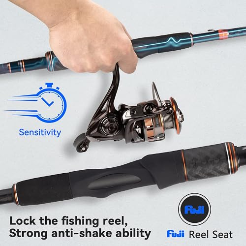 best rod & reel for alaskan fishing Buyer's Guide: Saltwater Fishing Rod & Reel  AFTCO