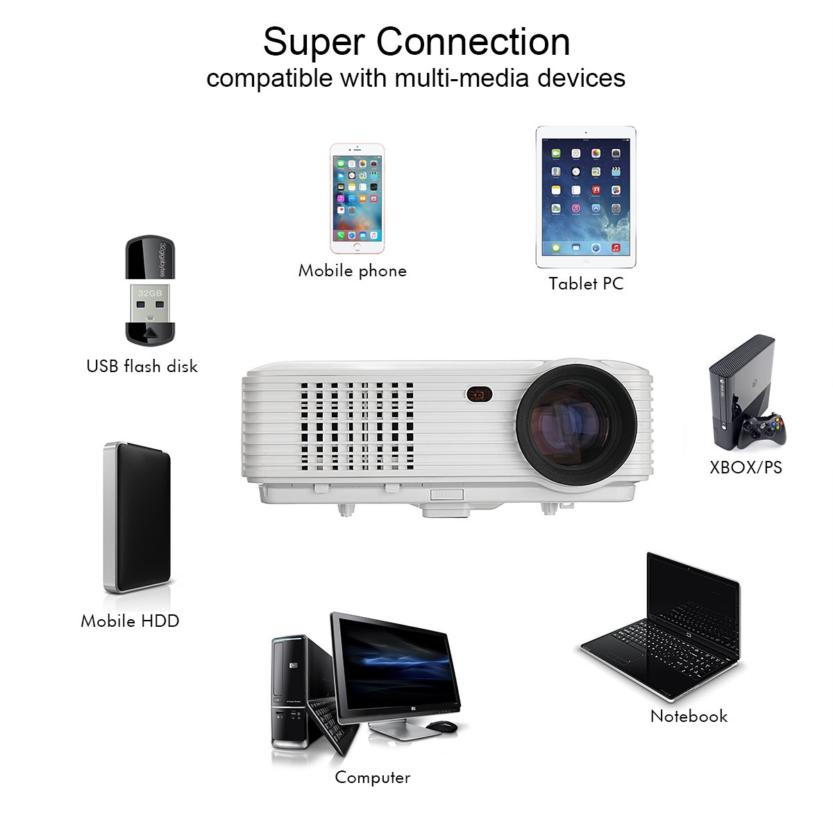 安い割引 Led プロジェクター Elegiant 3500ルーメン ミニ ポータブル ホームシアター プロジェクター 解像度 1080p Usb Hdmi Vga Sd Av ホームシアター ビデオ ゲーム ゲーム ビジネス プレゼンテーション用 B01n56l1qu ホワイト ホームプロジェクター Www