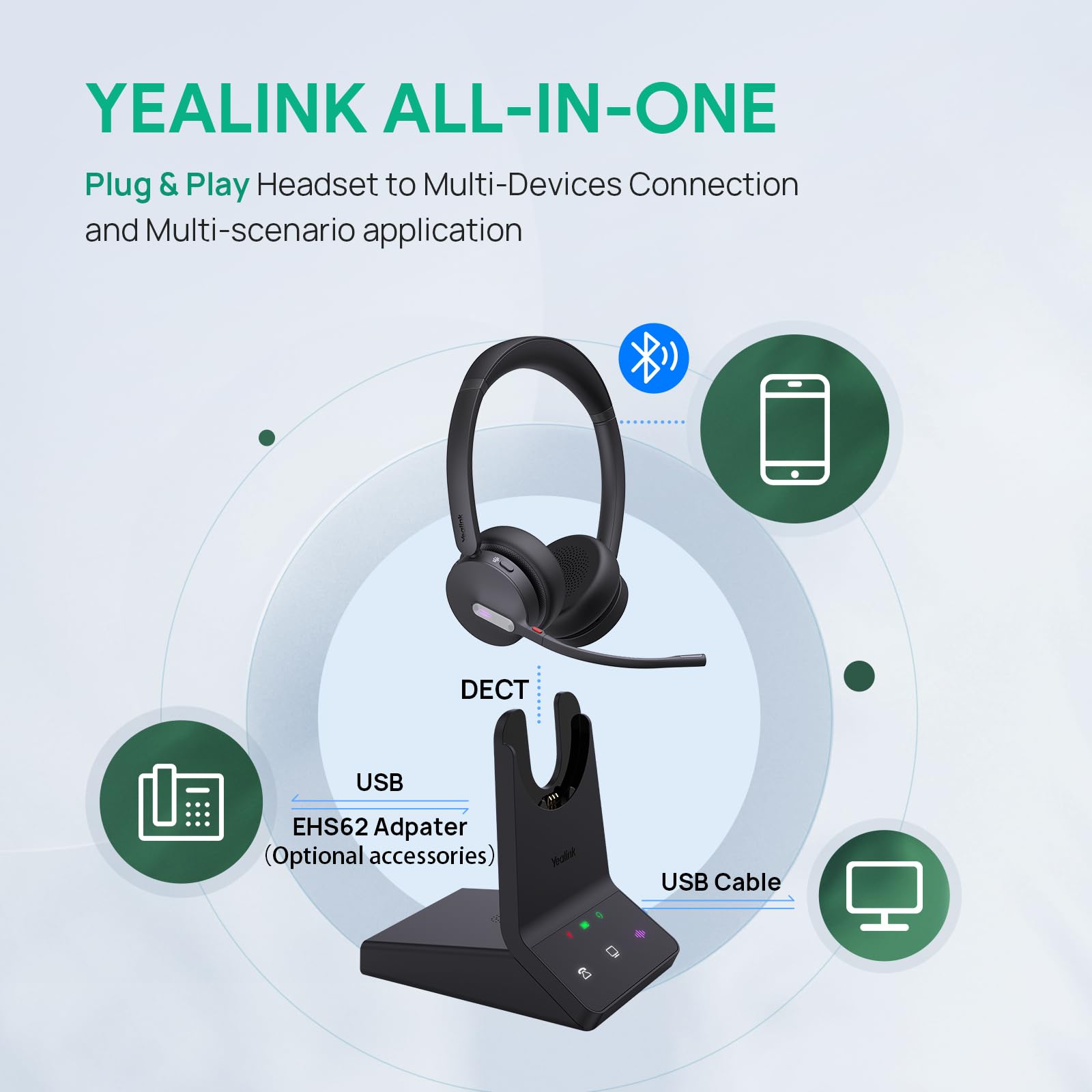 Yealink DECT&Bluetooth Wireless Headset WH64, Kabellos Headset mit Mikrofon 2