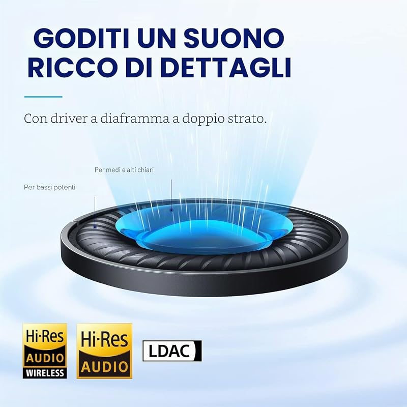 Anker Innovations Soundcore Space Q45 - Cuffie Con Microfono